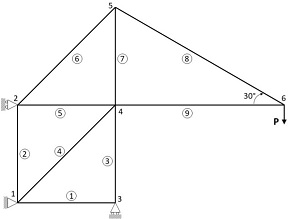 1031_Stiffness matrix.jpg
